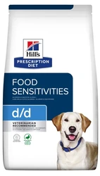 Hill's Prescription Diet d/d Hill's Prescription Diet d/d