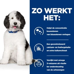 Hill-s-Prescription-Diet-C-D-Multicare-Urinary-Care-Zak-Kip-Hondenvoer-4-kg