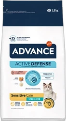 Advance Active Defense Kat Sterilized Sensitive Zalm 10 kg